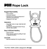 PBE Rope Lock product information